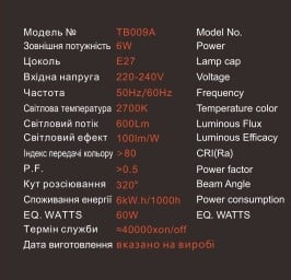 Лампа светодиодная EGE LED Filament 6W ST64 (114) - фото 3