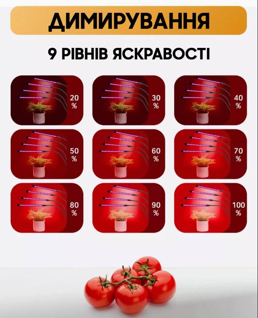 Фитолампа светодиодная Plant Grow Light 1 - фото 8