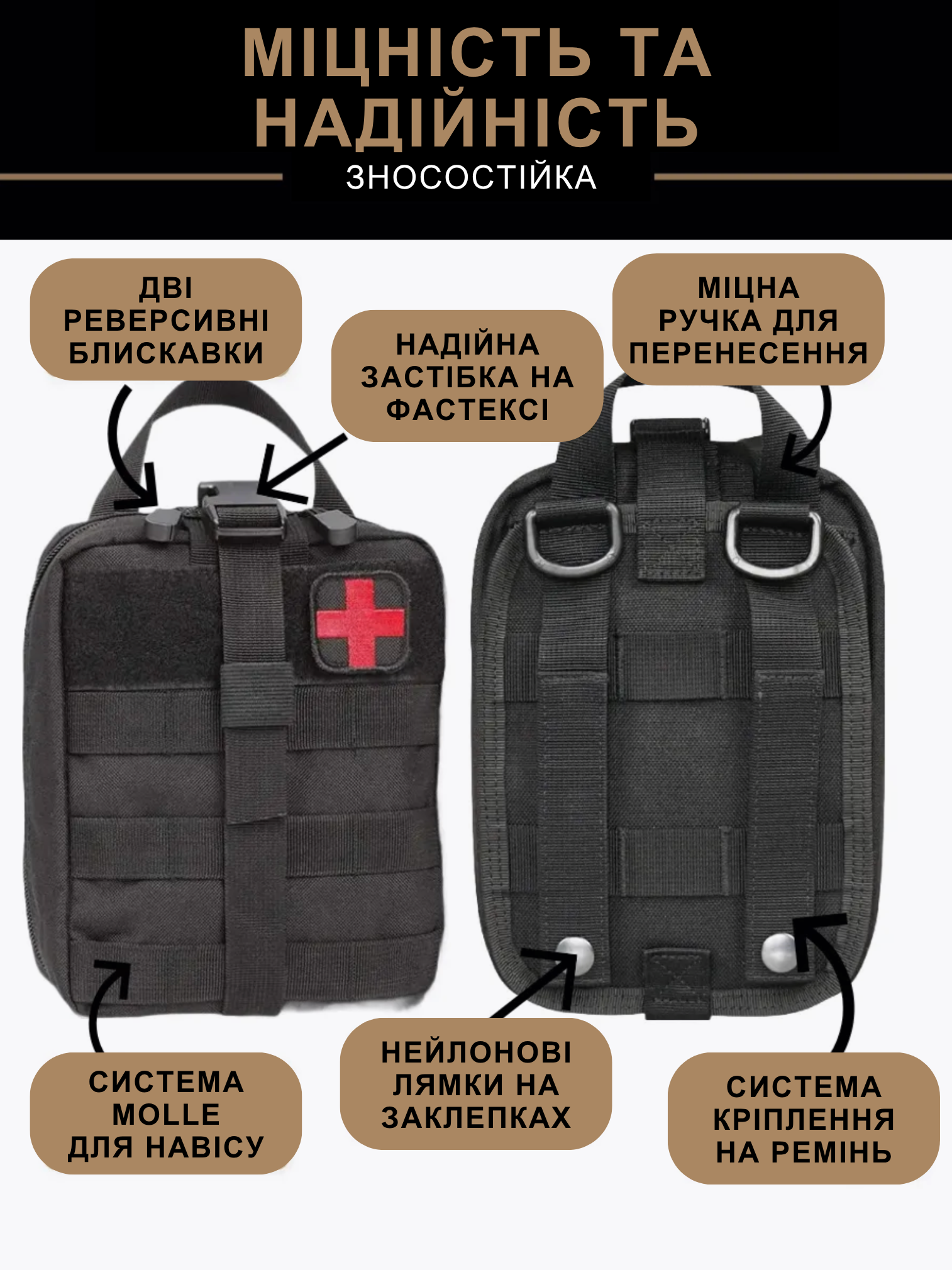 Сумка под аптечку с креплением MOLLE 20х15х10 см Черный (2158) - фото 4