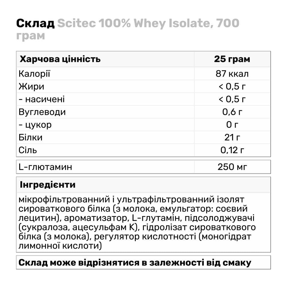 Протеїн Scitec 100% Whey Isolate 700 г Банан (722V1812) - фото 3