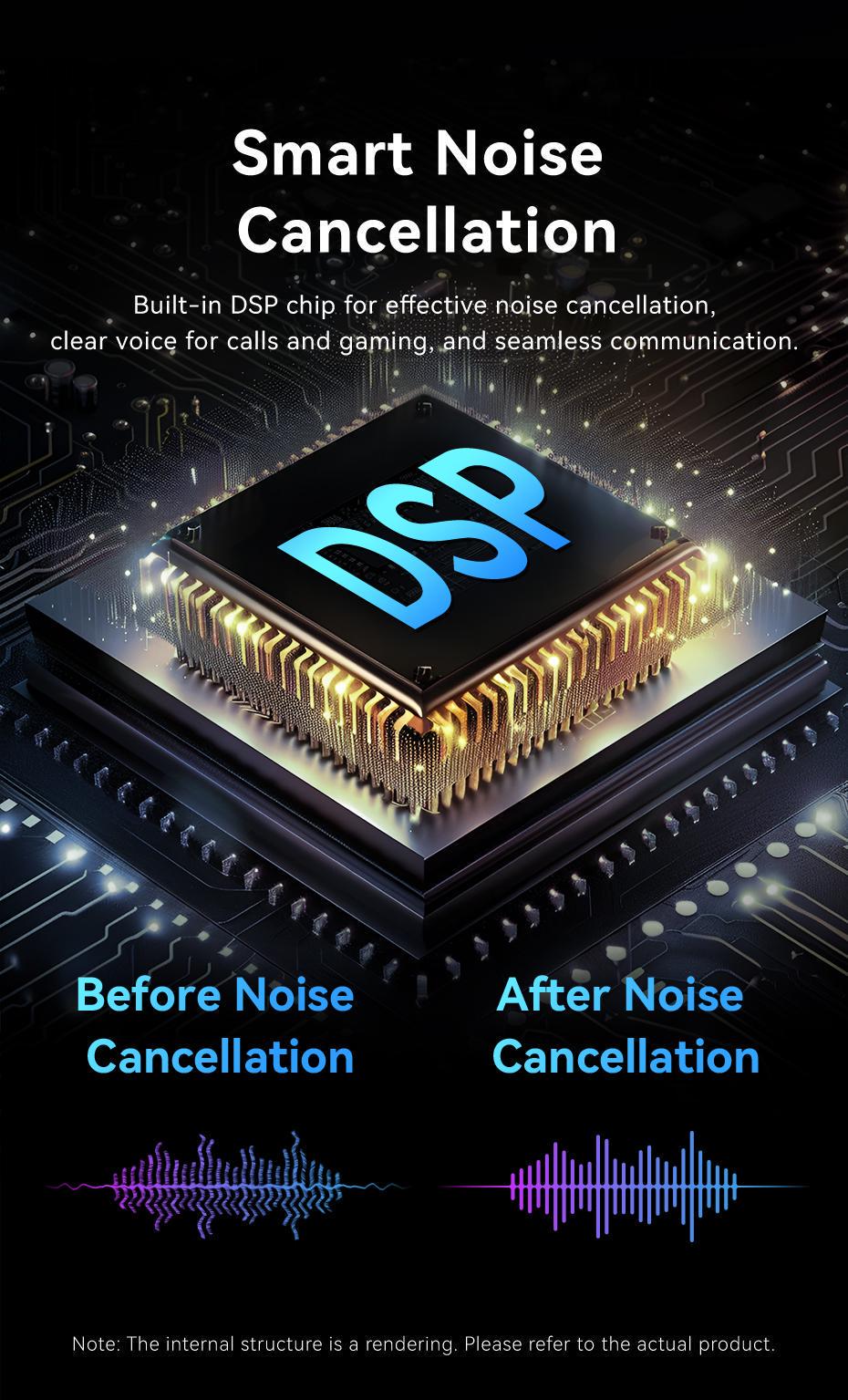 Зовнішня звукова карта Vention USB 1 м звук 96кГц/24біт OMTP/CTIA шумозаглушення DSP алюмінієвий Чорний (CVEBF) - фото 5