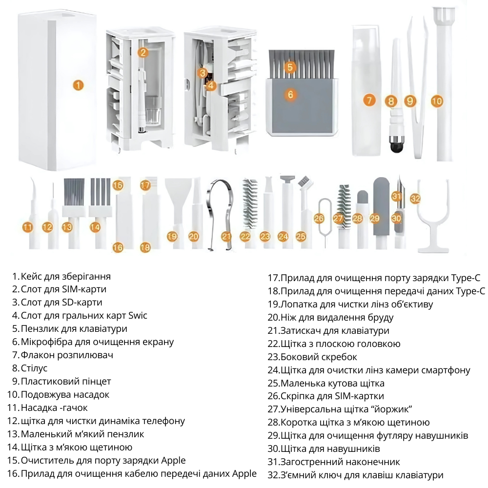 Набор для чистки гаджетов в кейсе 32в1 щетки для чистки наушников клавиатур и электроники Белый - фото 9 Набор для чистки гаджетов в кейсе 32в1 щетки для чистки наушников клавиатур и электроники Белый - фото 9