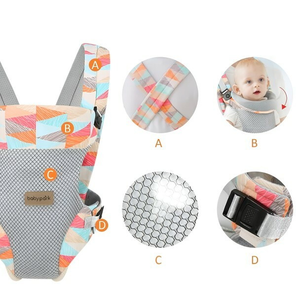 Слінг для новонароджених від 3 до 36 місяців до 25 кг (C00118) - фото 6