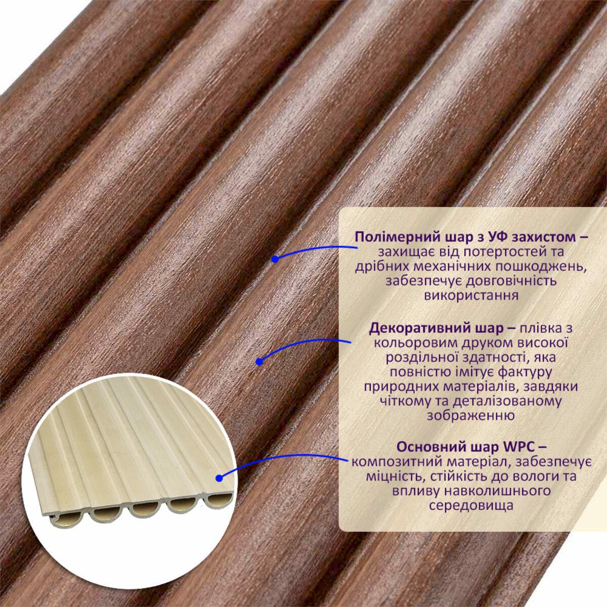 Рейка стеновая декоративная WPC круглая D 3000x152x15 мм (SW-00001872) - фото 2 Рейка стеновая декоративная WPC круглая D 3000x152x15 мм (SW-00001872) - фото 2