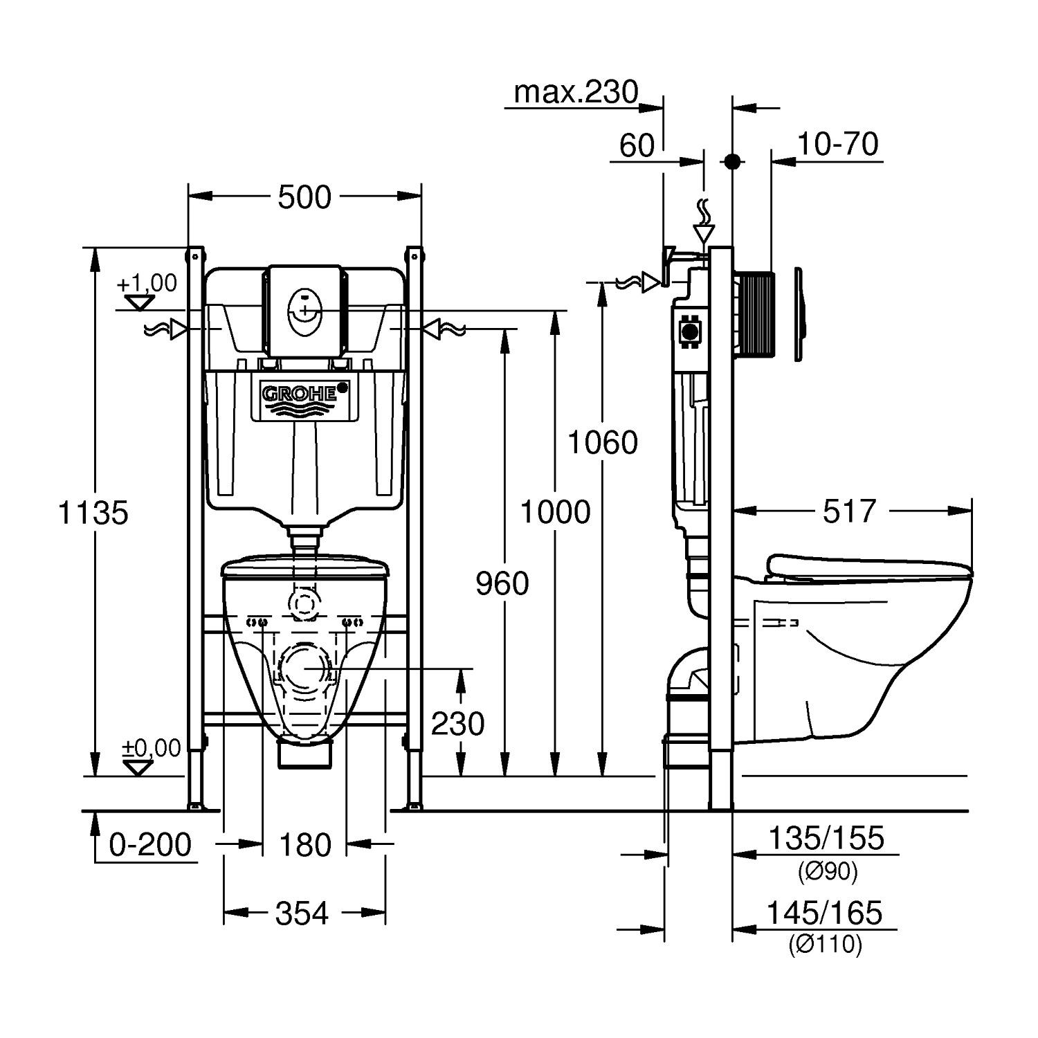 Комплект інсталяції Grohe SOLIDO 39116000 з унітазом кнопка Білий (93512) - фото 2