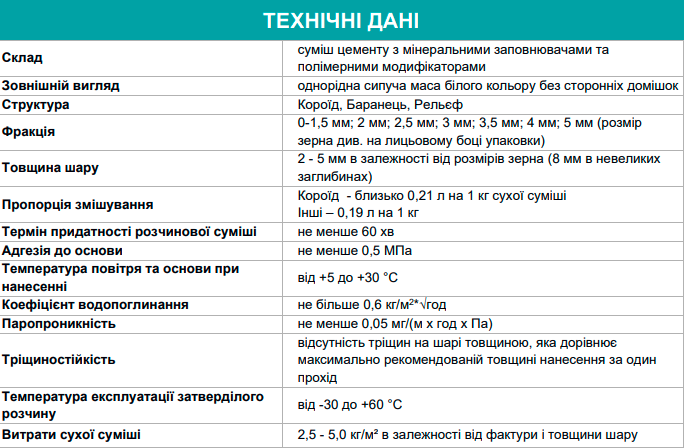 Штукатурка декоративная минеральная DOPS Decor рельеф 25 кг зерно до 1,5 мм Белый - фото 2