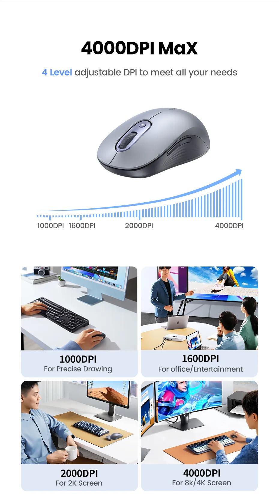 Мышь беспроводная Ugreen 2.4 ГГц 6 кнопок 4000 DPI (35900) - фото 2 Мышь беспроводная Ugreen 2.4 ГГц 6 кнопок 4000 DPI (35900) - фото 2