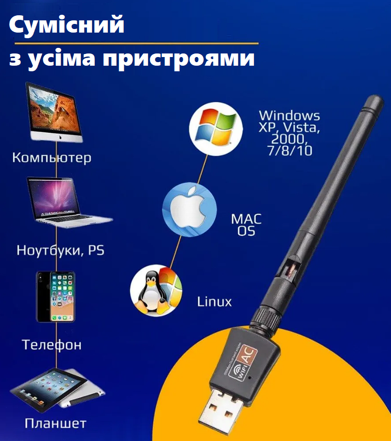 Адаптер Wi-F USB i AC600 2,4/5GHz 600Mbit для ПК (1865438175) - фото 8 Адаптер Wi-F USB i AC600 2,4/5GHz 600Mbit для ПК (1865438175) - фото 8
