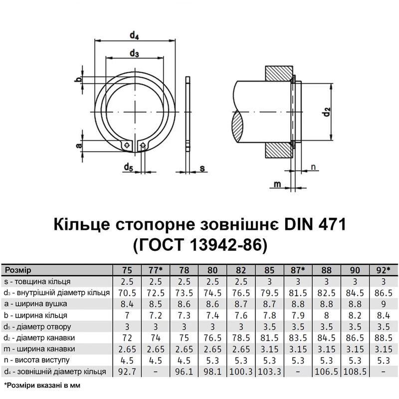 Кольцо стопорное наружное Metalvis DIN471 сталь без покрытия ⌀ 90 мм х 3 мм 25 шт. (95PK1000095PK10900) - фото 2