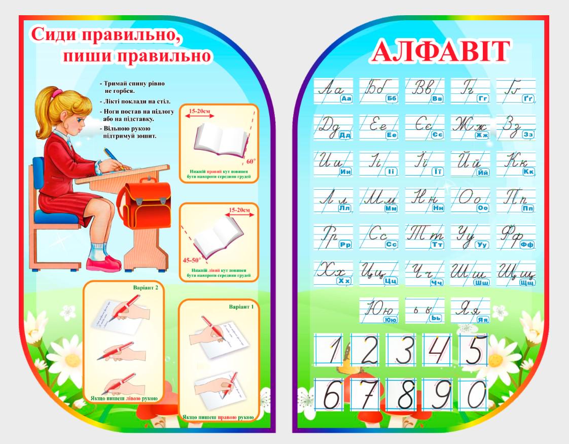 Стенд для учебных заведений "Алфавіт" та "Тримай осанку" из ПВХ 1270х1000 мм (NUH0029) Стенд для учебных заведений "Алфавіт" та "Тримай осанку" из ПВХ 1270х1000 мм (NUH0029)