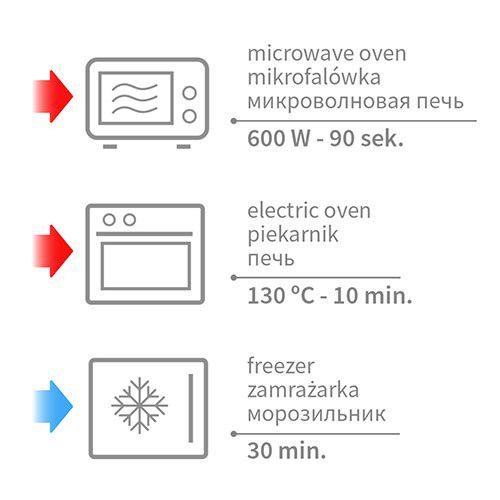 Грілка BabyOno з кісточок вишні та ароматом лаванди 13х16 см Синій (142937) - фото 3