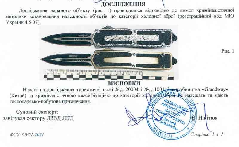 Ніж викидний 20004 - фото 6