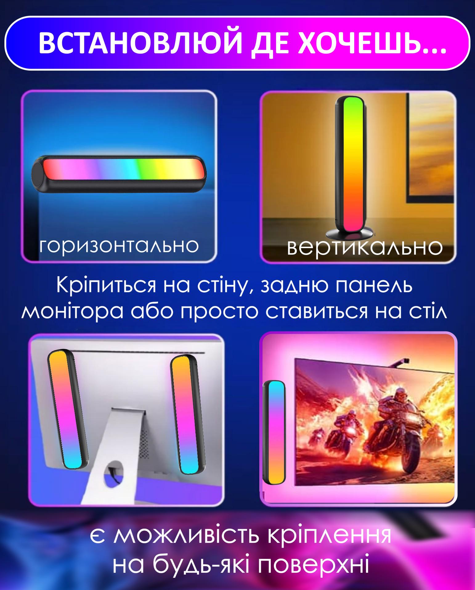 Панель світлодіодна RGB Tuya Smart LED Wi Fi/голосове керування Alexa/Google музична синхронізація (485423949) - фото 7 Панель світлодіодна RGB Tuya Smart LED Wi Fi/голосове керування Alexa/Google музична синхронізація (485423949) - фото 7