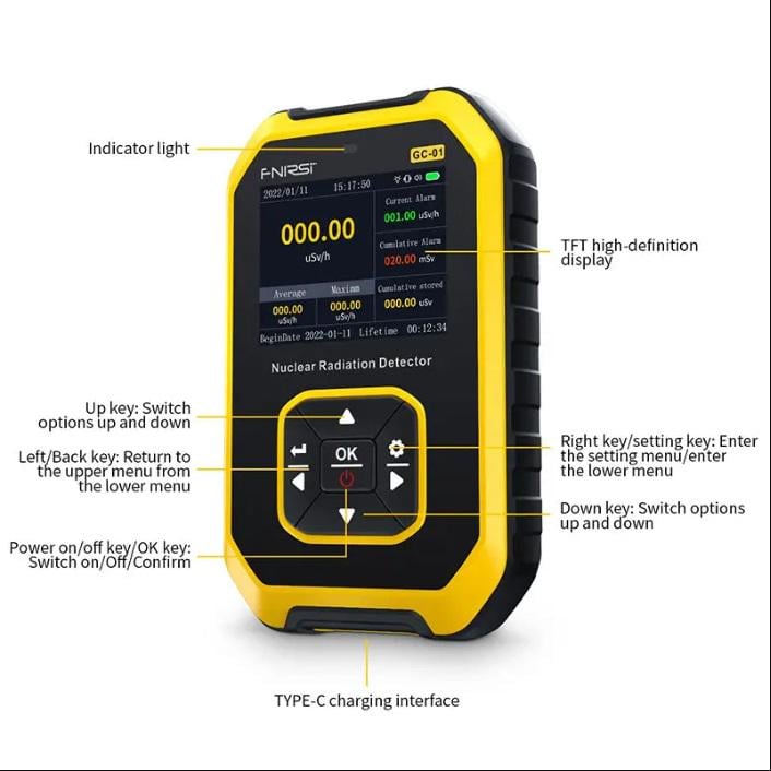Дозиметр радиации Счетчик гейгера FNIRSI GC-01 бытовой (21572880) - фото 5