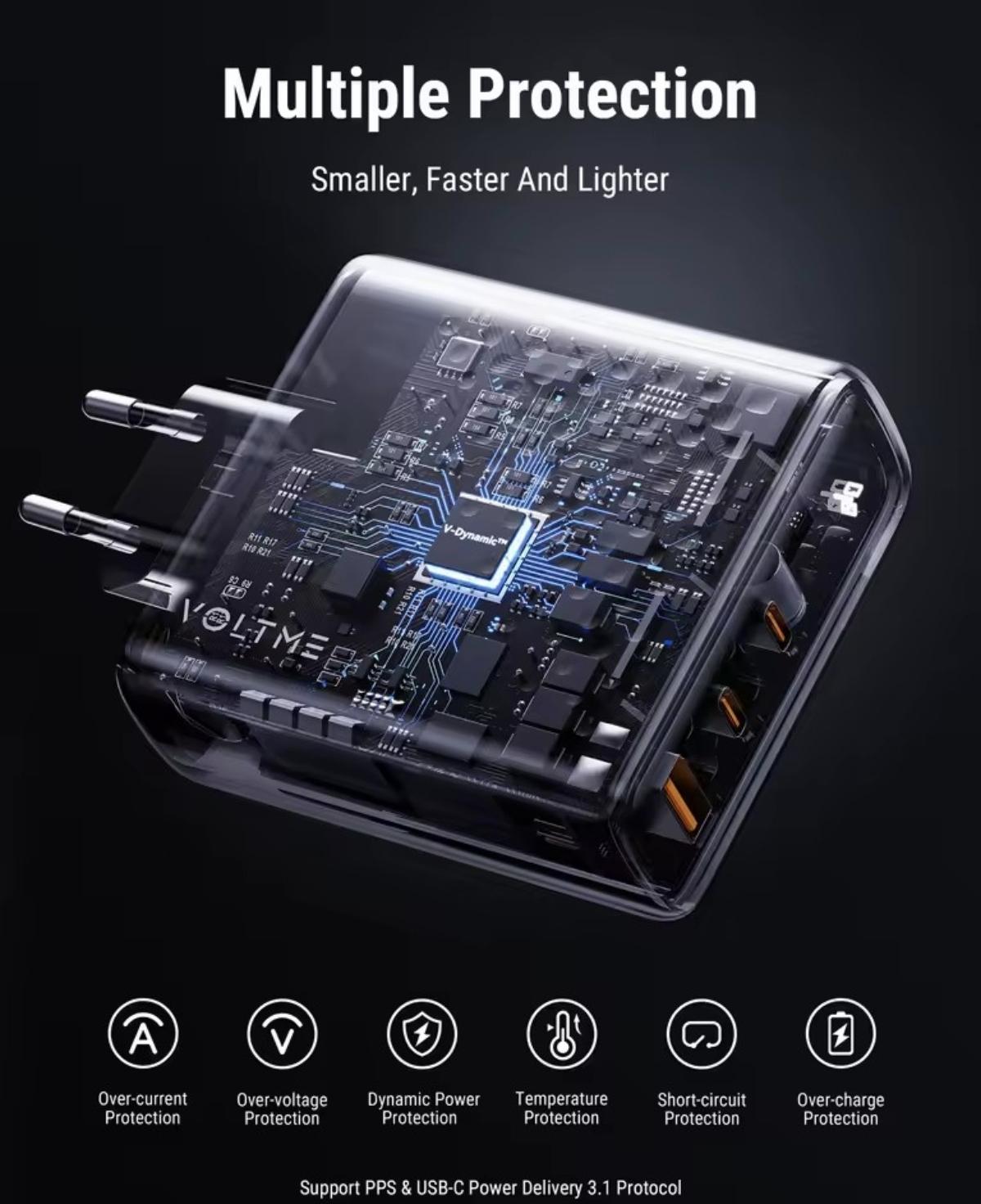 Зарядний пристрій мережевий VOLTME Revo GaN3 140 W 2 Type-C/1 USB (30839184) - фото 4 Зарядний пристрій мережевий VOLTME Revo GaN3 140 W 2 Type-C/1 USB (30839184) - фото 4