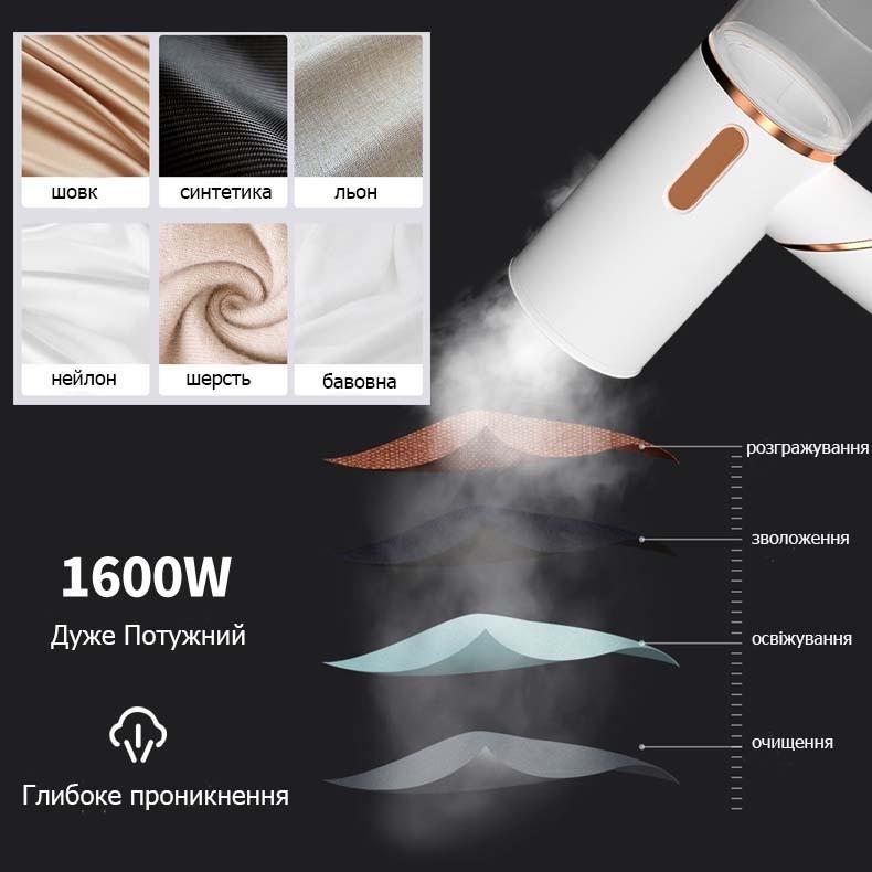 Відпарювач для одягу ручний складаний (2373384626) - фото 4 Відпарювач для одягу ручний складаний (2373384626) - фото 4