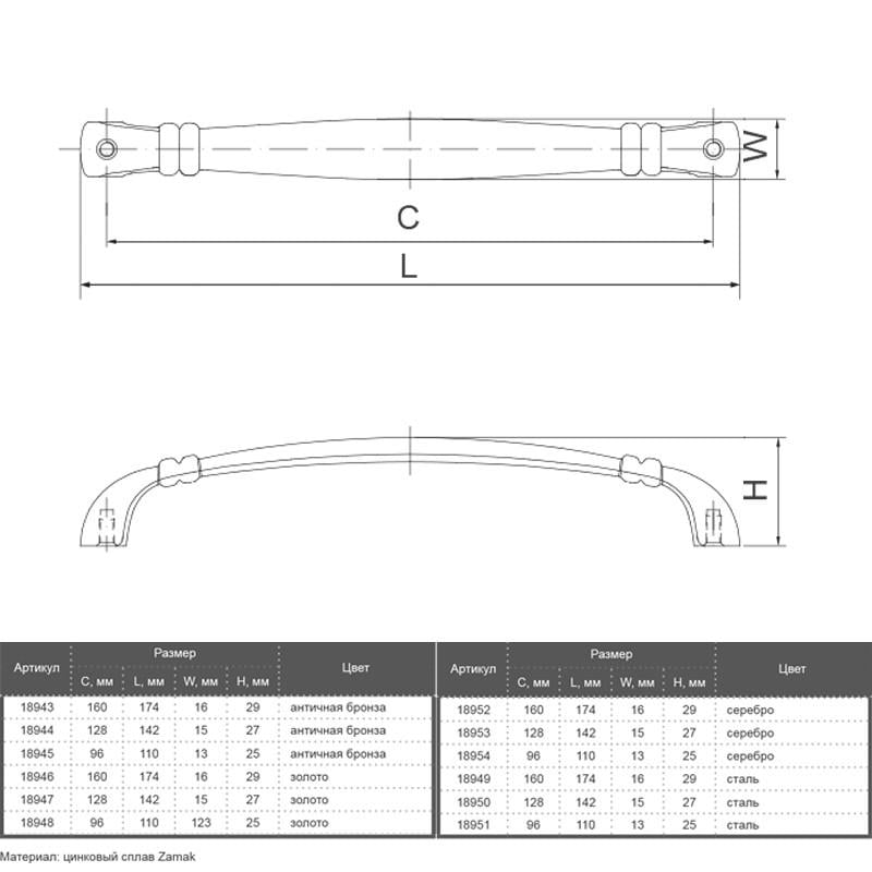 Меблева ручка Bosetti Marella CL 15063.096 Золотий (18948) - фото 4 Меблева ручка Bosetti Marella CL 15063.096 Золотий (18948) - фото 4