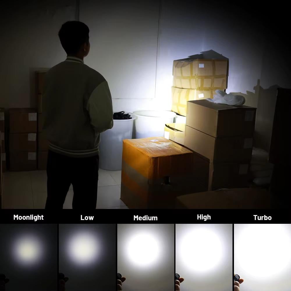 Ліхтарик світлодіодний Sofirn SC13 SST40 LED 1300Lm Black (SST40) - фото 3