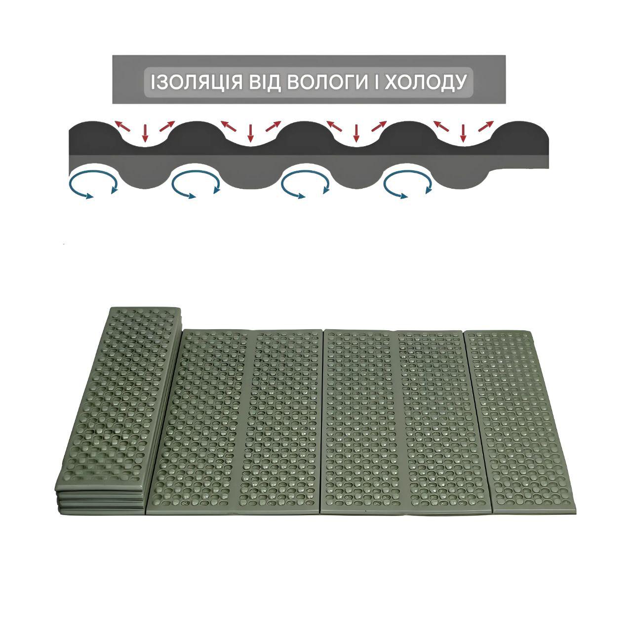 Каремат туристический складной gj-002 180х60х1 см (29519464) - фото 4 Каремат туристический складной gj-002 180х60х1 см (29519464) - фото 4