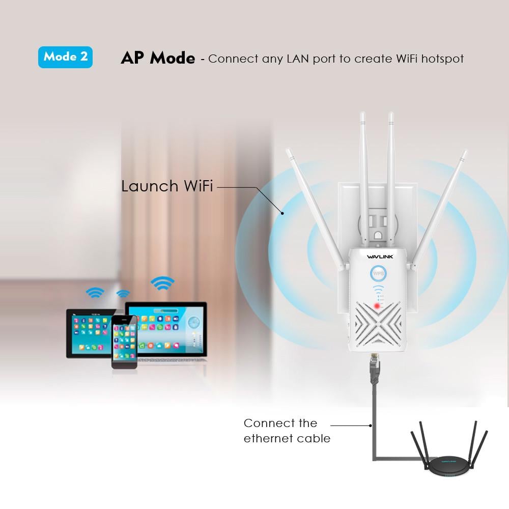 Репитер Wavlink AC1200 AERIAL X Gigabit wi-fi 2,4/5,8 Ггц (73749831) - фото 4