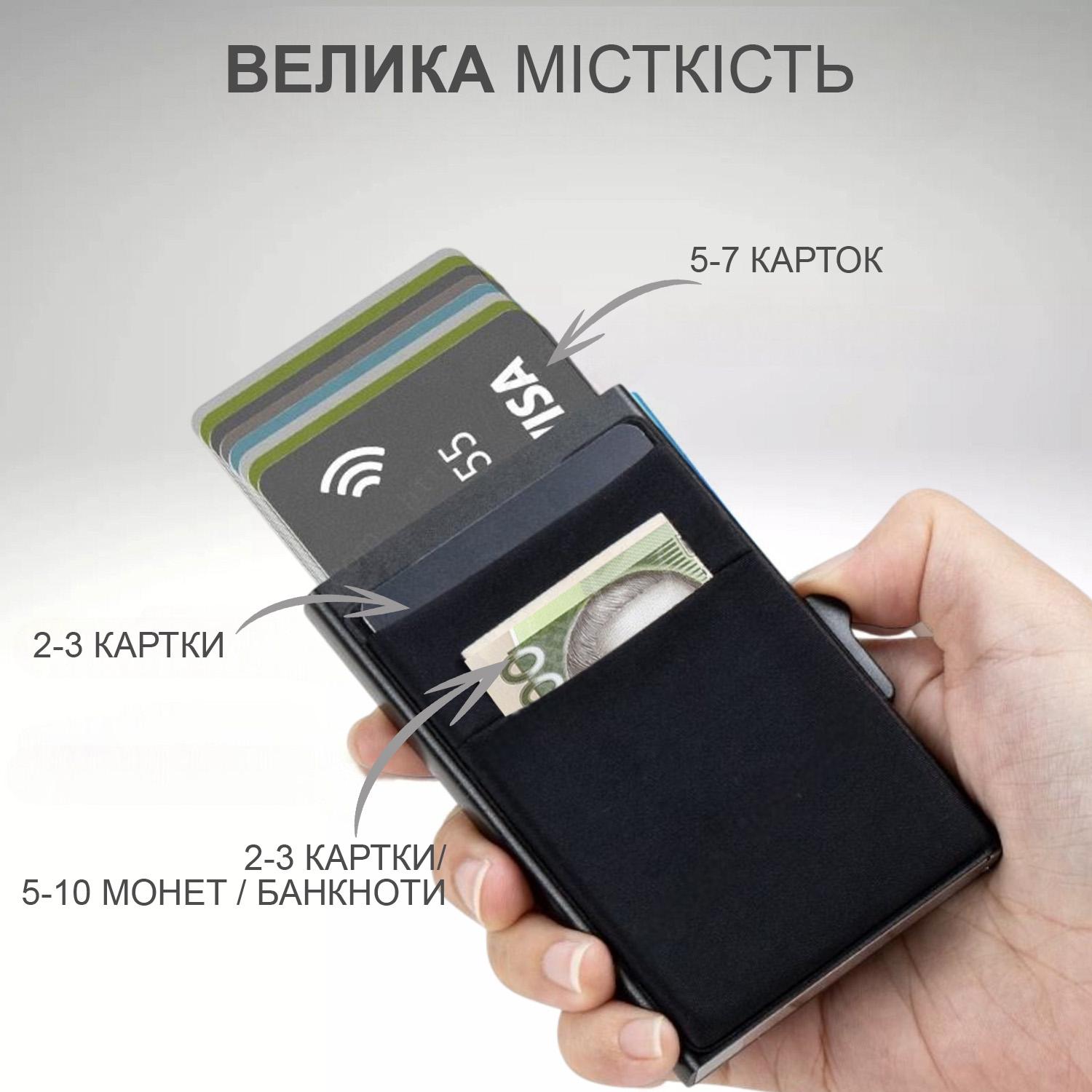 Картхолдер GDragon Home с RFID защитой алюминиевый Черный (125_4_0_1) - фото 10