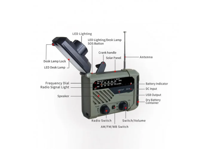 Динамо-радио Azimut U2000 Power bank на солнечных батареях - фото 3 Динамо-радио Azimut U2000 Power bank на солнечных батареях - фото 3