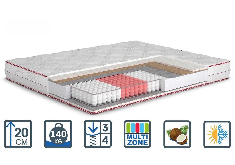 Матрац ортопедичний Кармін 90х200 см (111388) - фото 3
