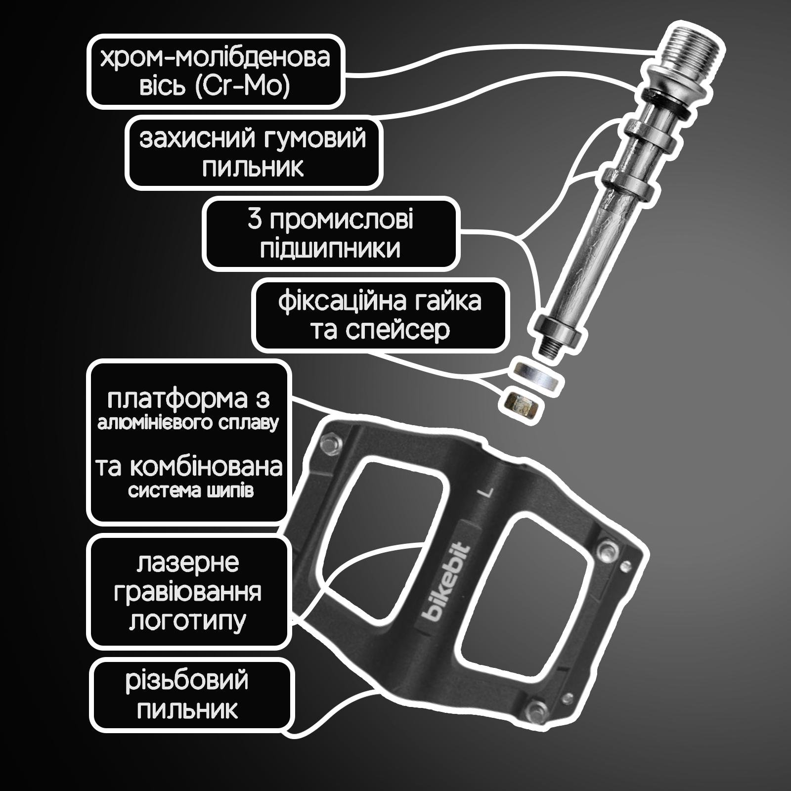 Педали велосипедные BIKEBIT JT18 алюминиевые на промышленном подшипнике ось 9/16" Черный (BB-JT18-4220) - фото 5 Педали велосипедные BIKEBIT JT18 алюминиевые на промышленном подшипнике ось 9/16" Черный (BB-JT18-4220) - фото 5