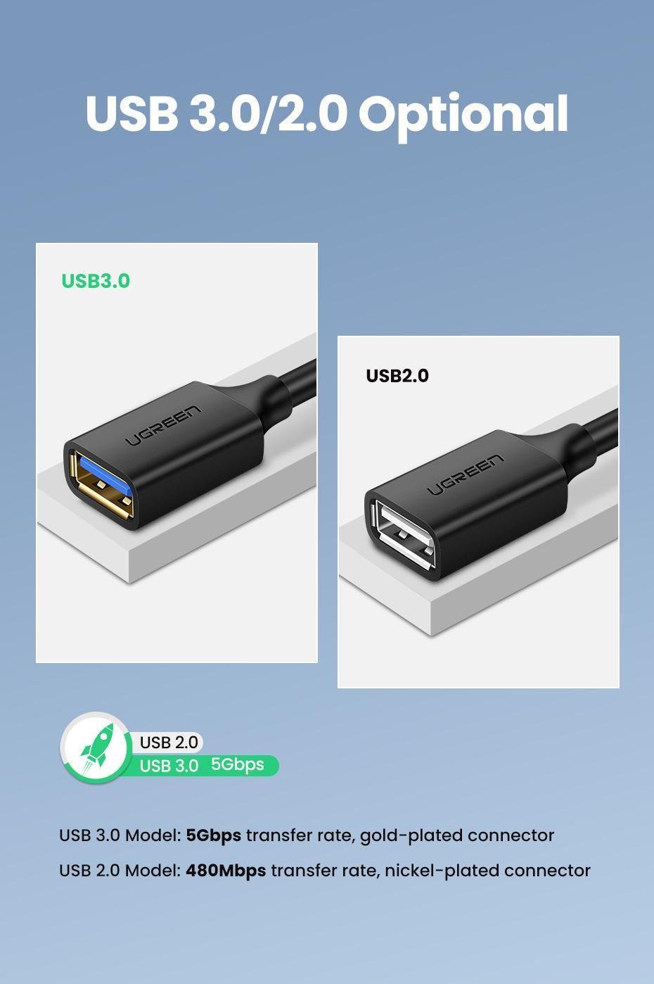 Кабель UGREEN USB 3.0 5 Гбіт/с USB-A папа на USB-A мама 1 м Чорний (10368) - фото 10 Кабель UGREEN USB 3.0 5 Гбіт/с USB-A папа на USB-A мама 1 м Чорний (10368) - фото 10