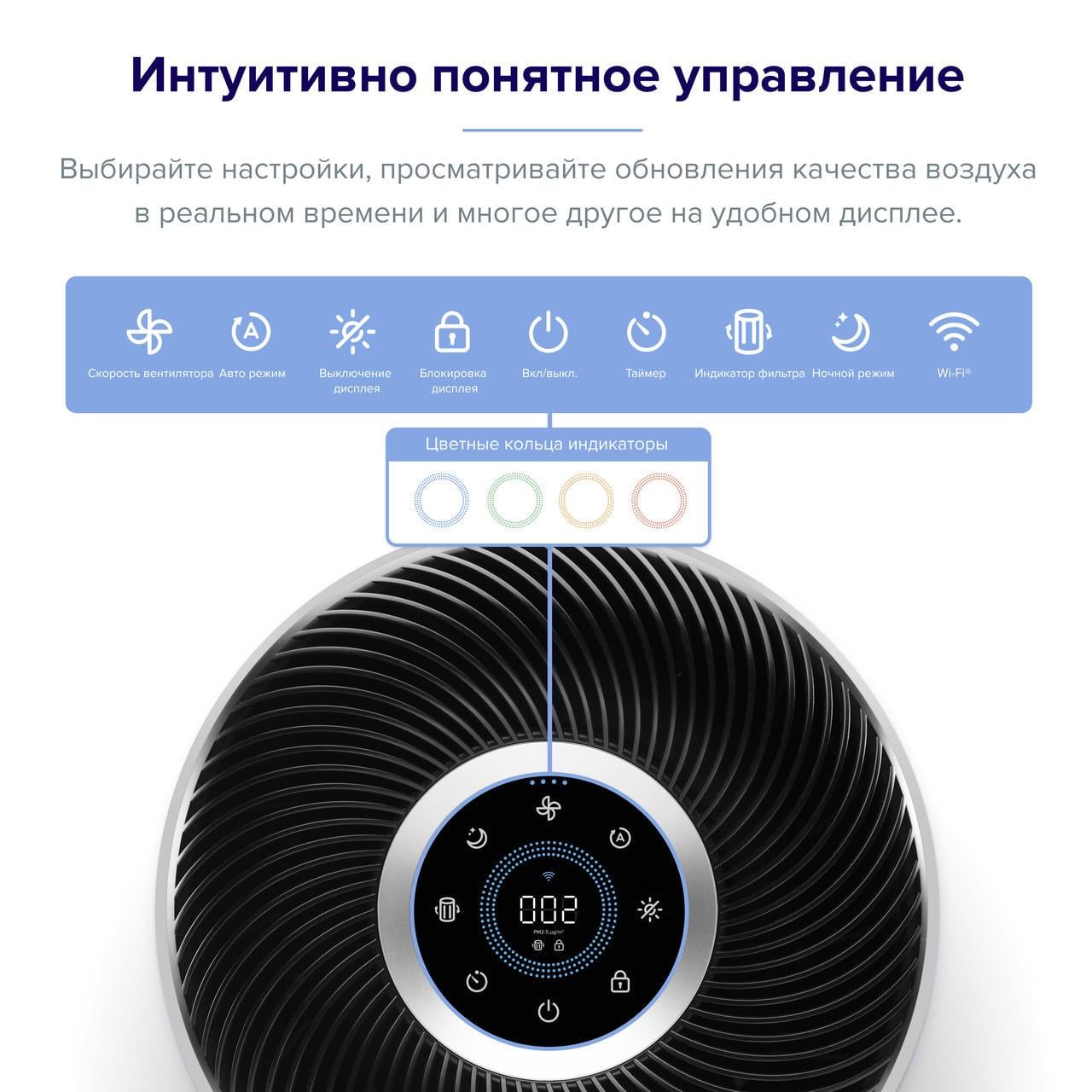 Очиститель воздуха Levoit Core 400S Smart - фото 5