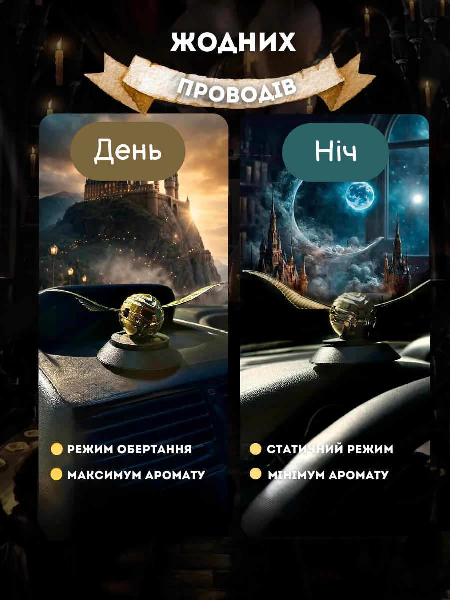 Ароматизатор в автомобиль на солнечной батарее снитч (767874) - фото 2 Ароматизатор в автомобиль на солнечной батарее снитч (767874) - фото 2