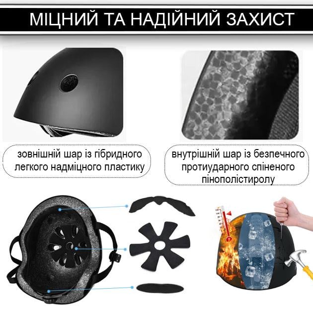 Шолом для велосипеда та наколінники та налокітники та наладонники Чорний (29198656) - фото 5