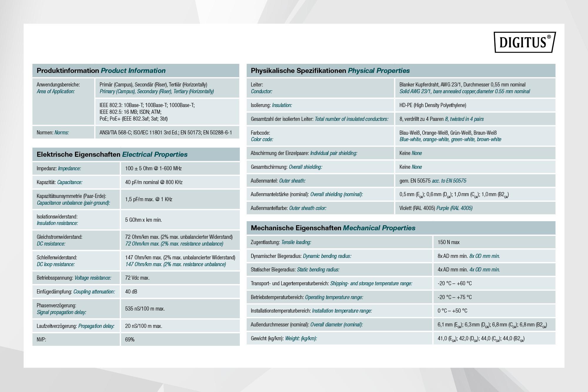 Кабель Digitus CAT.6 U-UTP AWG 23/1 LSZH-1 100 м Фіолетовий (ERC-DK-1613-VH-1) - фото 10