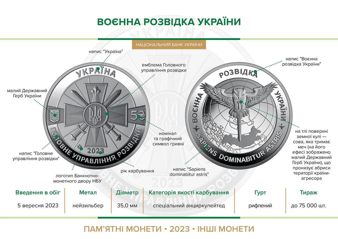 Монета коллекционная "Военная разведка Украины" 5 гривен (2022792927) - фото 4