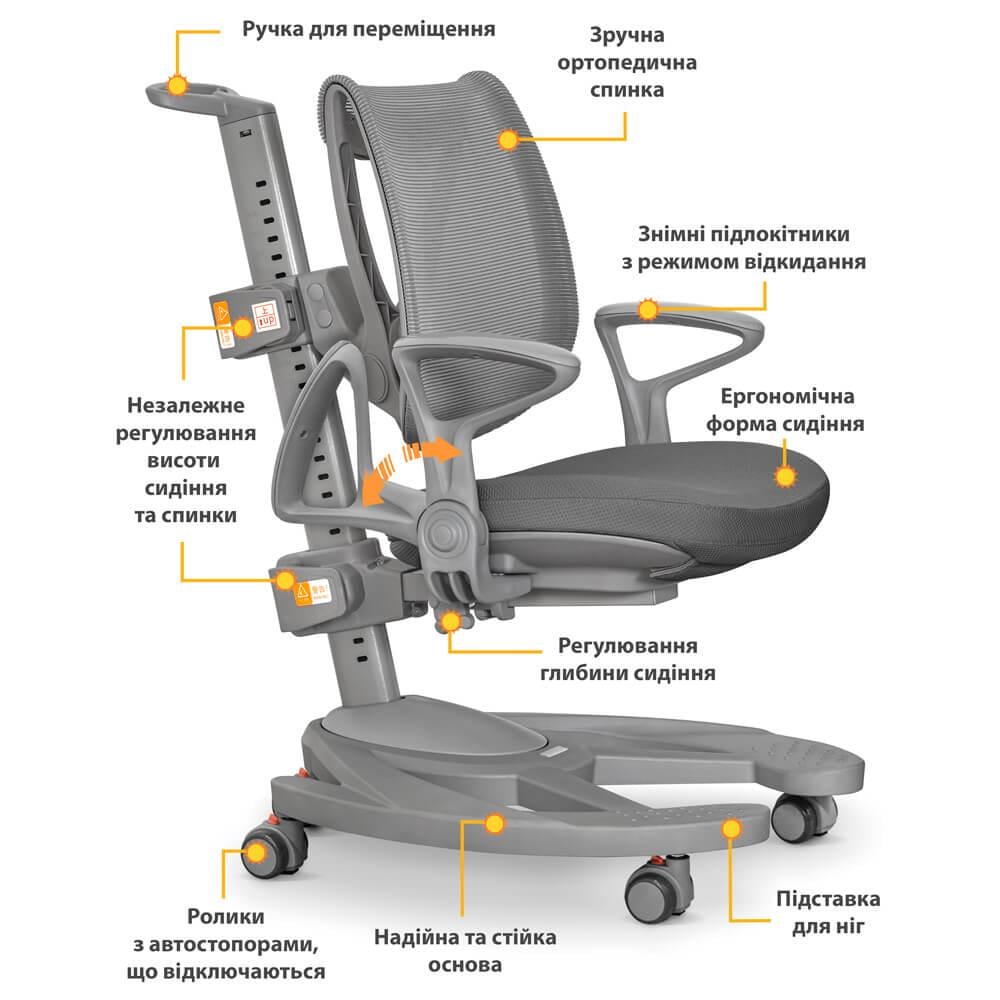 Дитяче крісло Mealux Galaxy Сірий (Y-1030 G) - фото 9