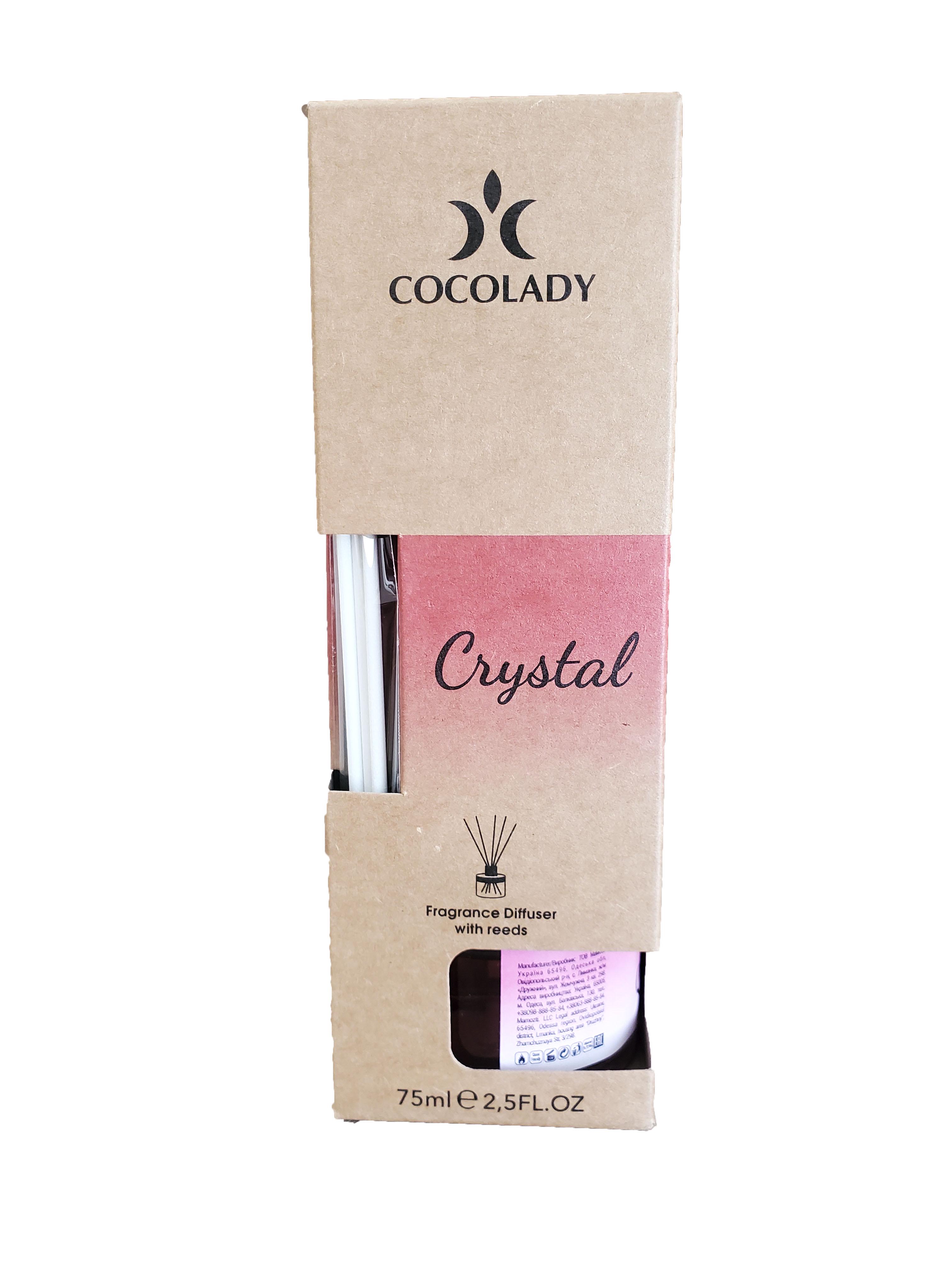 Ароматизатор повітря для приміщень Cocolady Crystal 75 мл