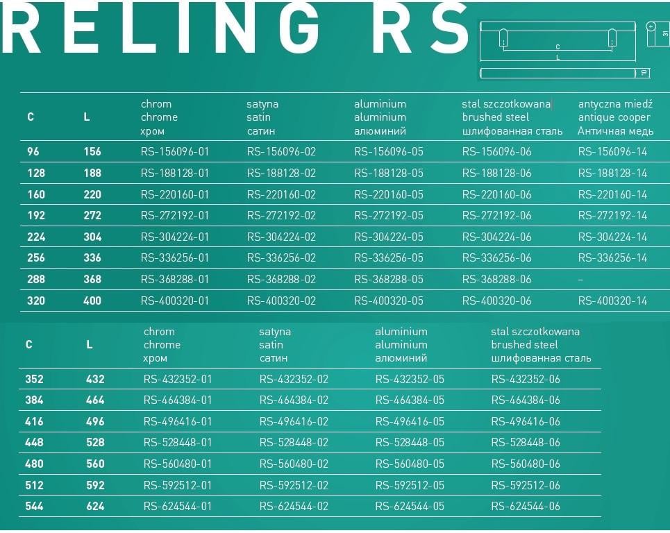 Мебельная ручка рейлинг GTV C-096 мм Хром (RS-156096-01) - фото 3 Мебельная ручка рейлинг GTV C-096 мм Хром (RS-156096-01) - фото 3