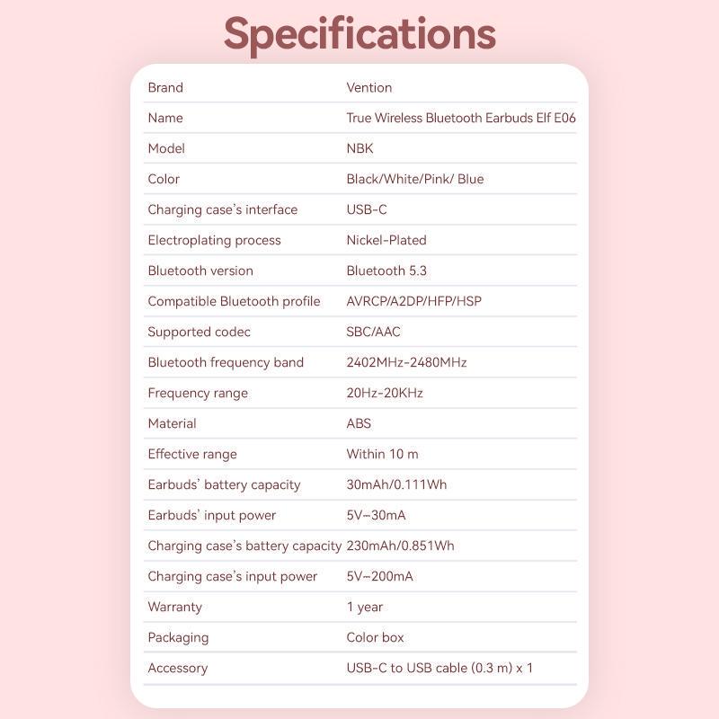 Навушники бездротові Vention Elf E06 Bluetooth 5.3 з AI-шумозаглушенням TWS 22 год відтверення AAC/SBC Hi-Fi водонепроникні IPX4 Рожевий (NBKP0) - фото 8 Навушники бездротові Vention Elf E06 Bluetooth 5.3 з AI-шумозаглушенням TWS 22 год відтверення AAC/SBC Hi-Fi водонепроникні IPX4 Рожевий (NBKP0) - фото 8