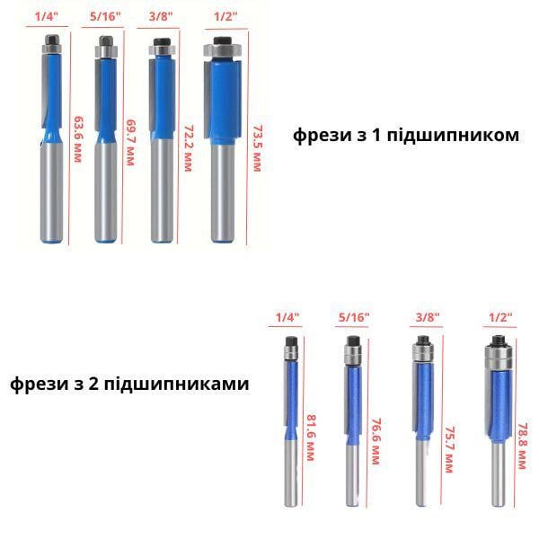 Комплект фрез по дереву M00592-2 для ДСП фанери і дощок з двома підшипниками 1/4" - фото 10 Комплект фрез по дереву M00592-2 для ДСП фанери і дощок з двома підшипниками 1/4" - фото 10