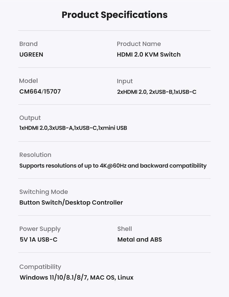 Перемикач KVM HDMI Ugreen на 2 комп'ютери 4K 60Hz USB 2.0 (15707) - фото 10