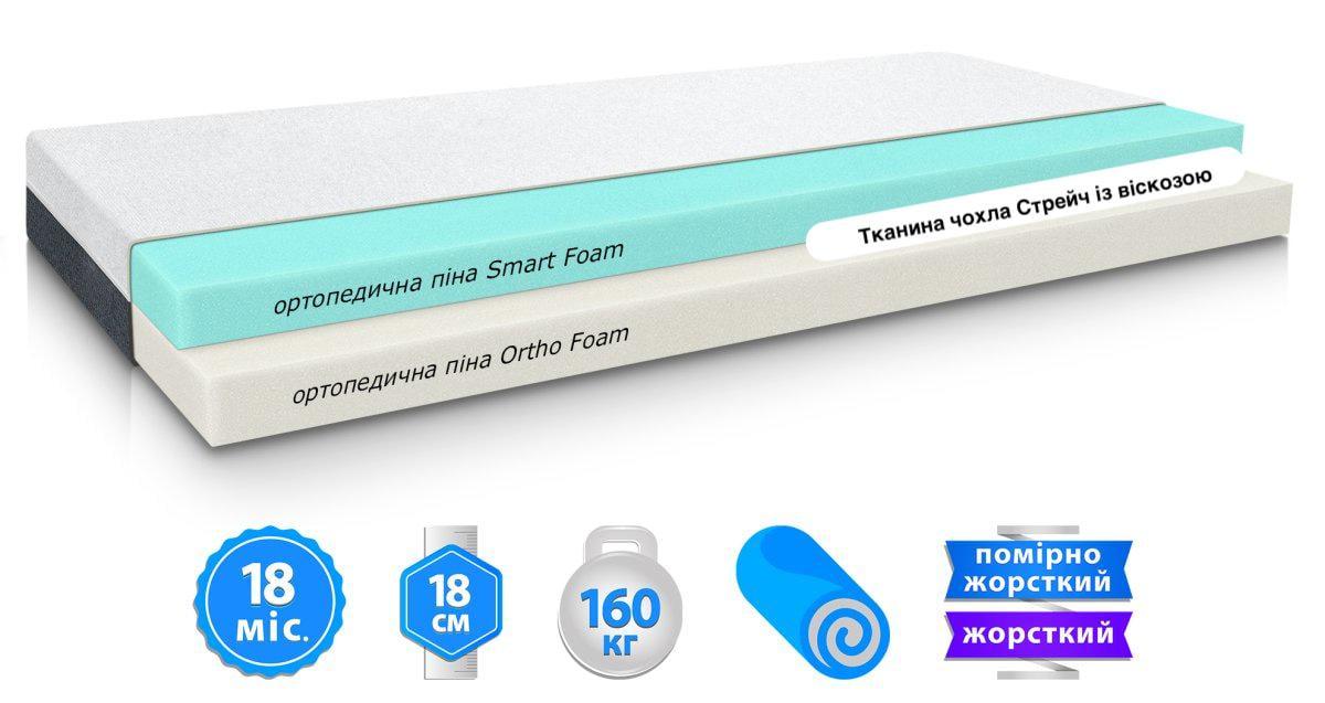 Матрас ортопедический EMM DIAMOND 120x200 см (855) - фото 2 Матрас ортопедический EMM DIAMOND 120x200 см (855) - фото 2