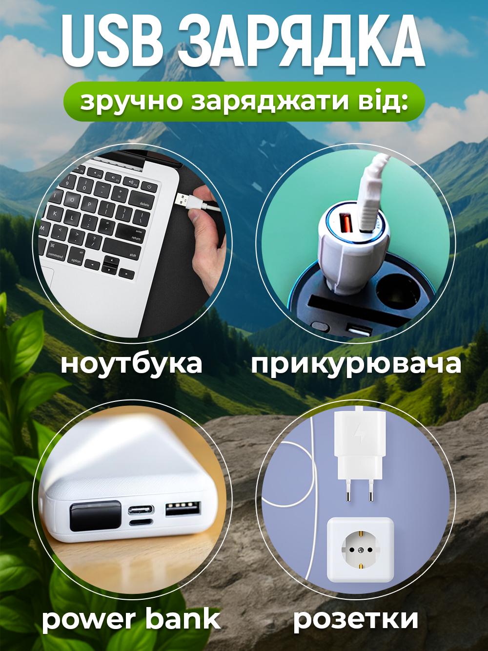 Настольный вентилятор Mini Fan USB аккумуляторный Черный (5fc696b1) - фото 6