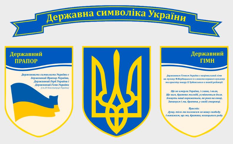 Стенд для організацій та в школу "Державна Символіка України" з ПВХ 980х580 мм (SU 0013)