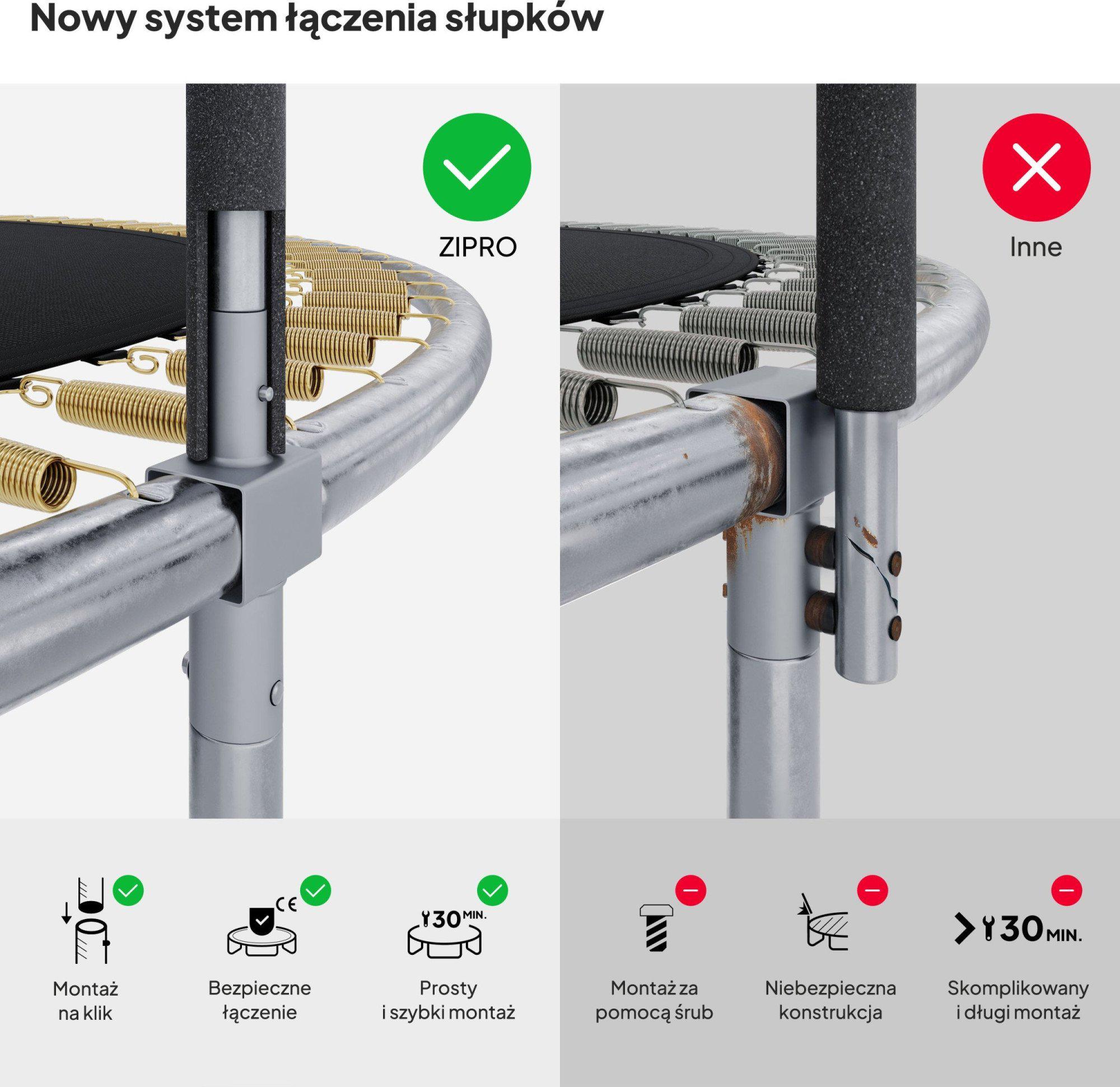 Батут Zipro Jump Pro з внутрішньою сіткою 6 футів 183 см Чорно-зелений (422759) - фото 4 Батут Zipro Jump Pro з внутрішньою сіткою 6 футів 183 см Чорно-зелений (422759) - фото 4