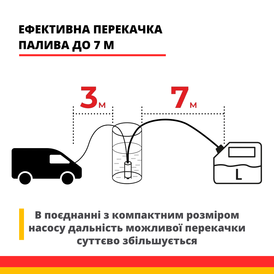 Насос портативний Electric pump 12 В для перекачування дизельного палива та інших рідин (45832) - фото 8