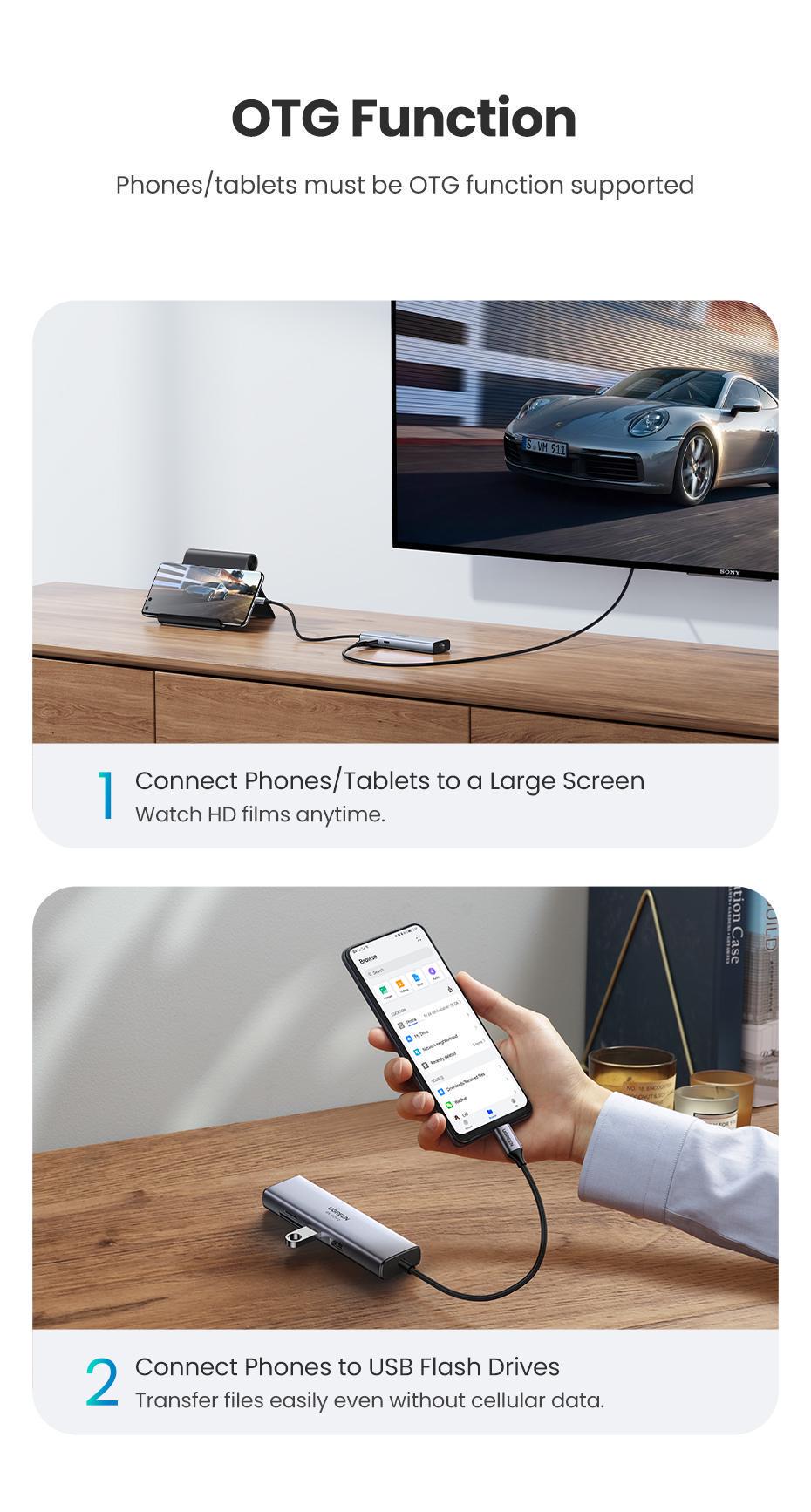 USB-хаб UGREEN Type-C-2x USB 3.0/5 Гбіт/с HDMI 4K 60Hz/SD/TF карти RJ45 1 Гбіт/с Type-C PD 100W USB-C Сірий (60515) - фото 13 USB-хаб UGREEN Type-C-2x USB 3.0/5 Гбіт/с HDMI 4K 60Hz/SD/TF карти RJ45 1 Гбіт/с Type-C PD 100W USB-C Сірий (60515) - фото 13