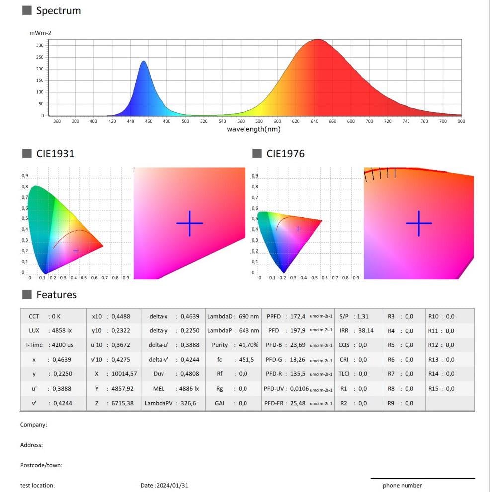 Фіто-світильник LS40-Bicolor 40 Вт LED на регульованій стійці Top Hooks (LS40Bicolor) - фото 5