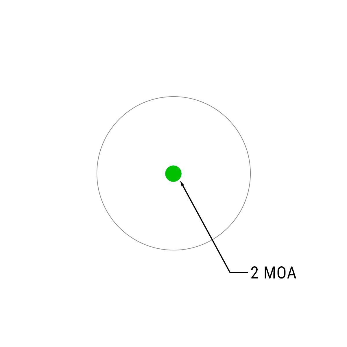 Приціл коліматорний HOLOSUN AEMS CORE Green - фото 9