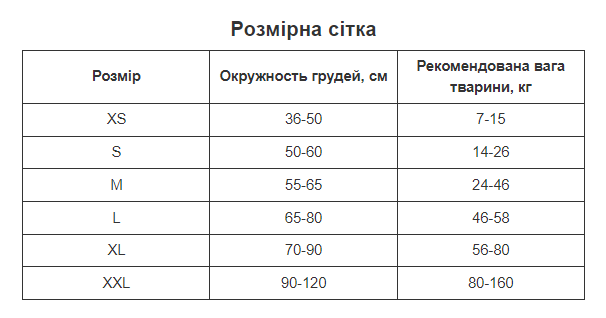 Шлейка-поводок нагрудная усилиная тренировочная Servise Dog для больших собак L Оранжевый (1М0113) - фото 2