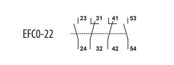Контакт дополнительный ETI EFC0-22 2NO+2NC (4641524) - фото 2